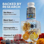 Clean Nutraceuticals MultiMineral Blend – 15 en 1