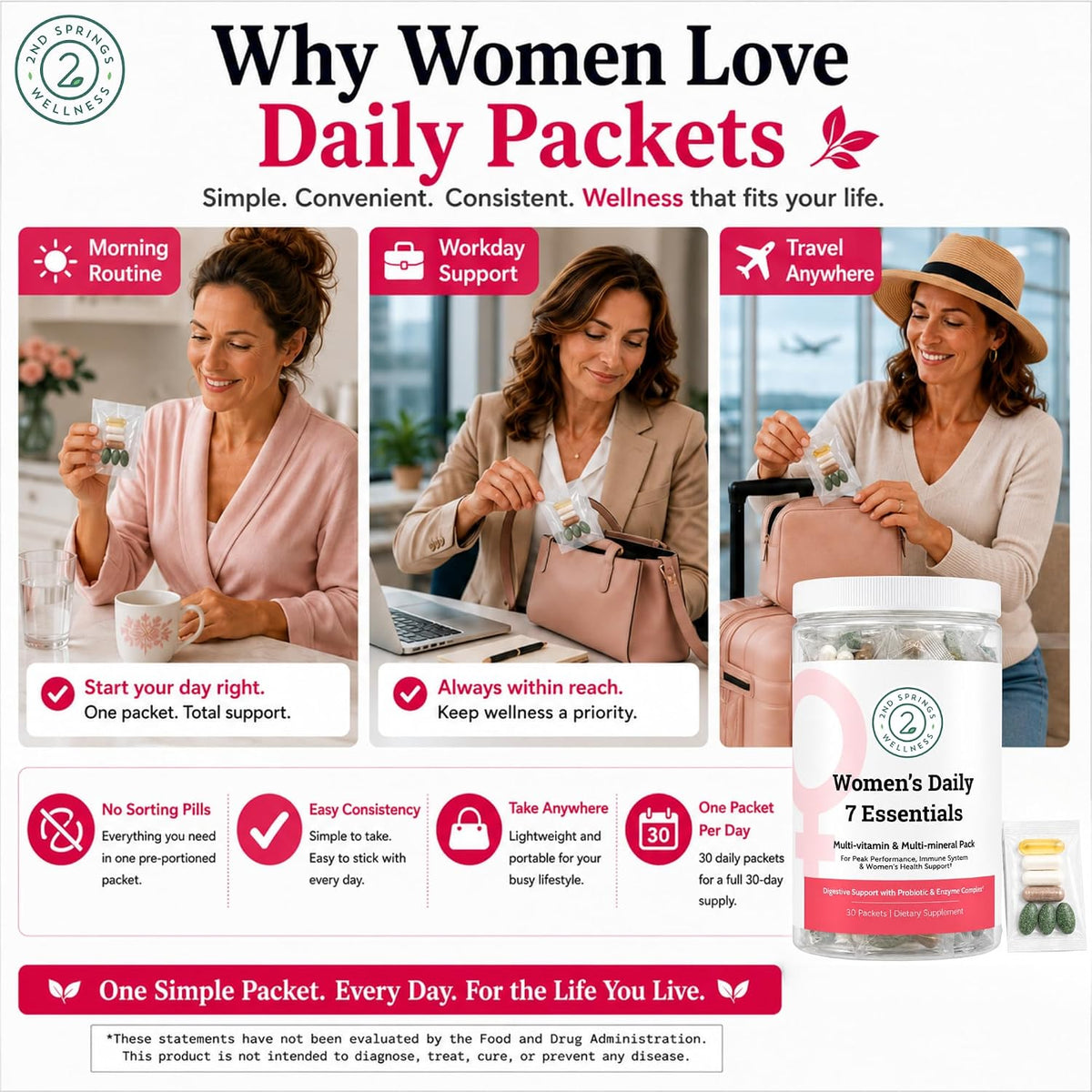 Daily 7 Essentials Pack de Vitaminas para – Antioxidantes de frutas y verduras: Un blend de 42 frutas y verduras – Image 5