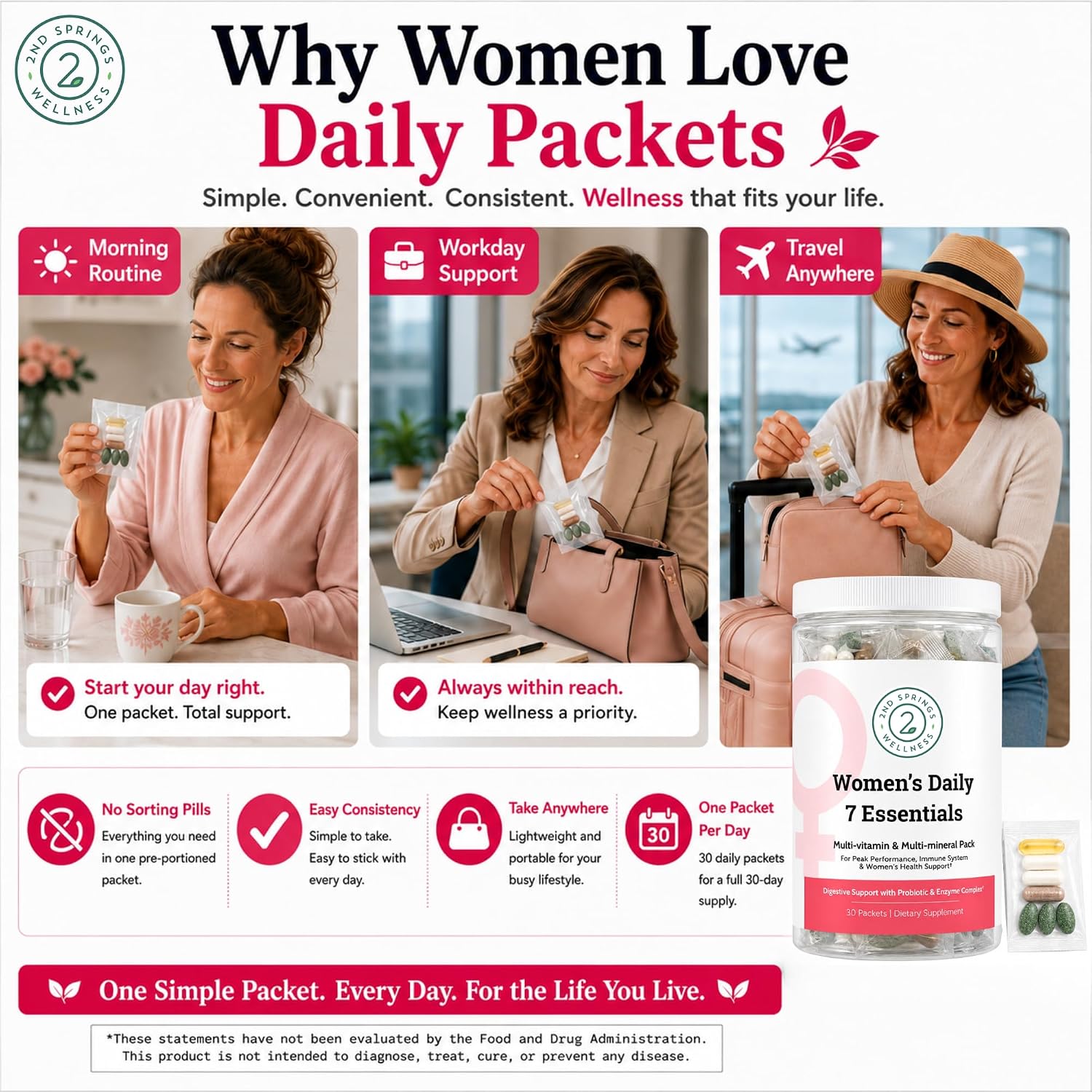 Daily 7 Essentials Pack de Vitaminas para Mujeres – Multivitamínico Diario Completo