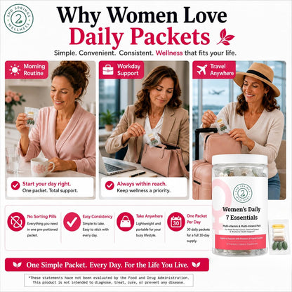 Daily 7 Essentials Pack de Vitaminas para – Antioxidantes de frutas y verduras: Un blend de 42 frutas y verduras – Image 5