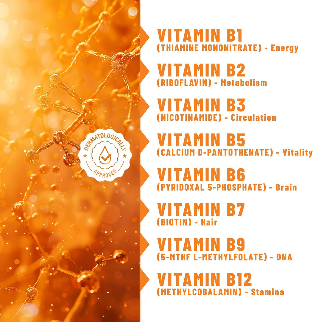 TOLEVITA Parches de Energía con Vitamina B12 - 36 Unidades