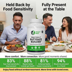 Healthy Gut Tributyrin-X – Suplemento de Butirato Altamente Biodisponible | 90 Cápsulas Blandas