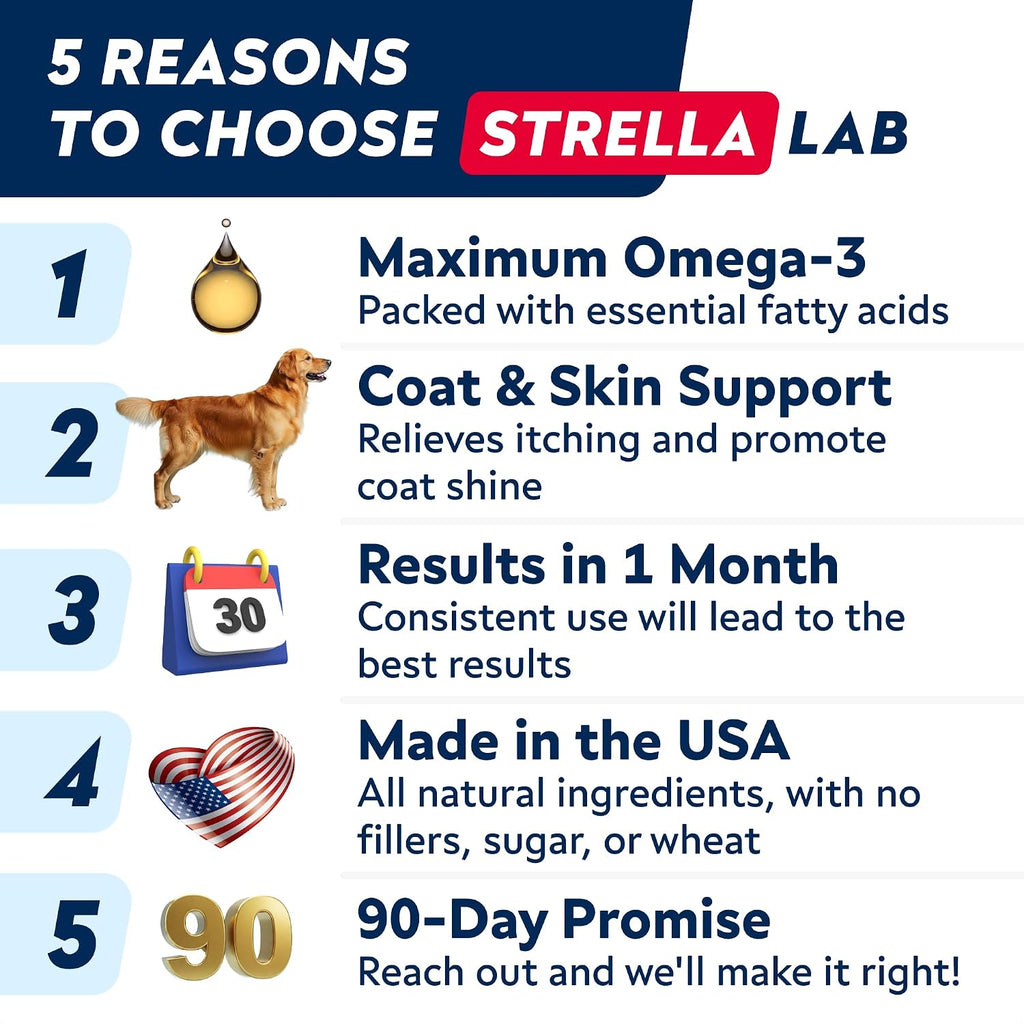 StrellaLab Aceite de Salmón Salvaje de Alaska para Perros - Omega 3 Natural, Apoyo para Piel y Pelaje, Ácidos Grasos EPA+DHA - 237 ml