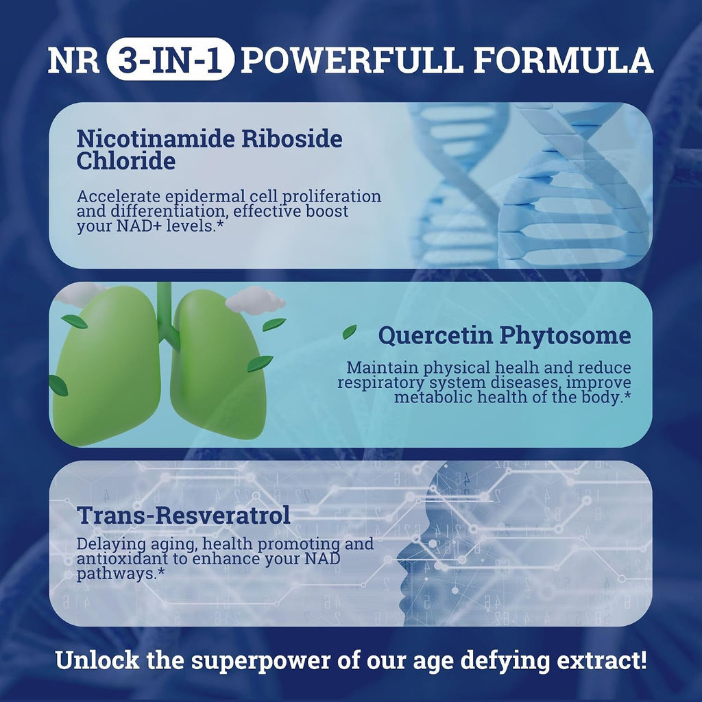 Black Forest NAD – Nicotinamida Ribósido 900 mg + Quercetina 500 mg + Resveratrol 150 mg