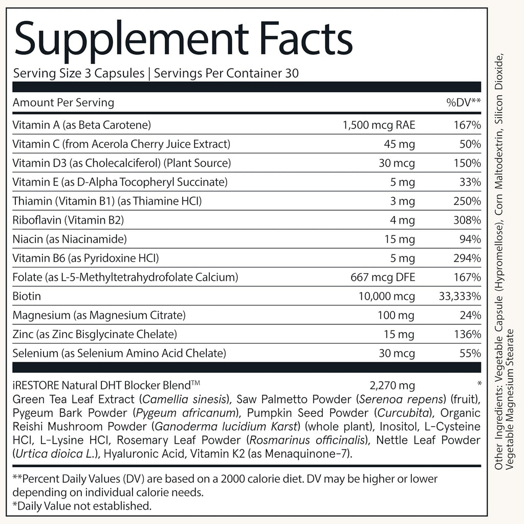 iRestore Suplemento de Crecimiento Capilar – Bloqueadores Naturales de DHT y Mezcla Multivitamínica – Vegano, Sin OGM, 90 Cápsulas – Apoya un Cabello más Grueso y Fuerte para Hombres y Mujeres – Paquete de 3