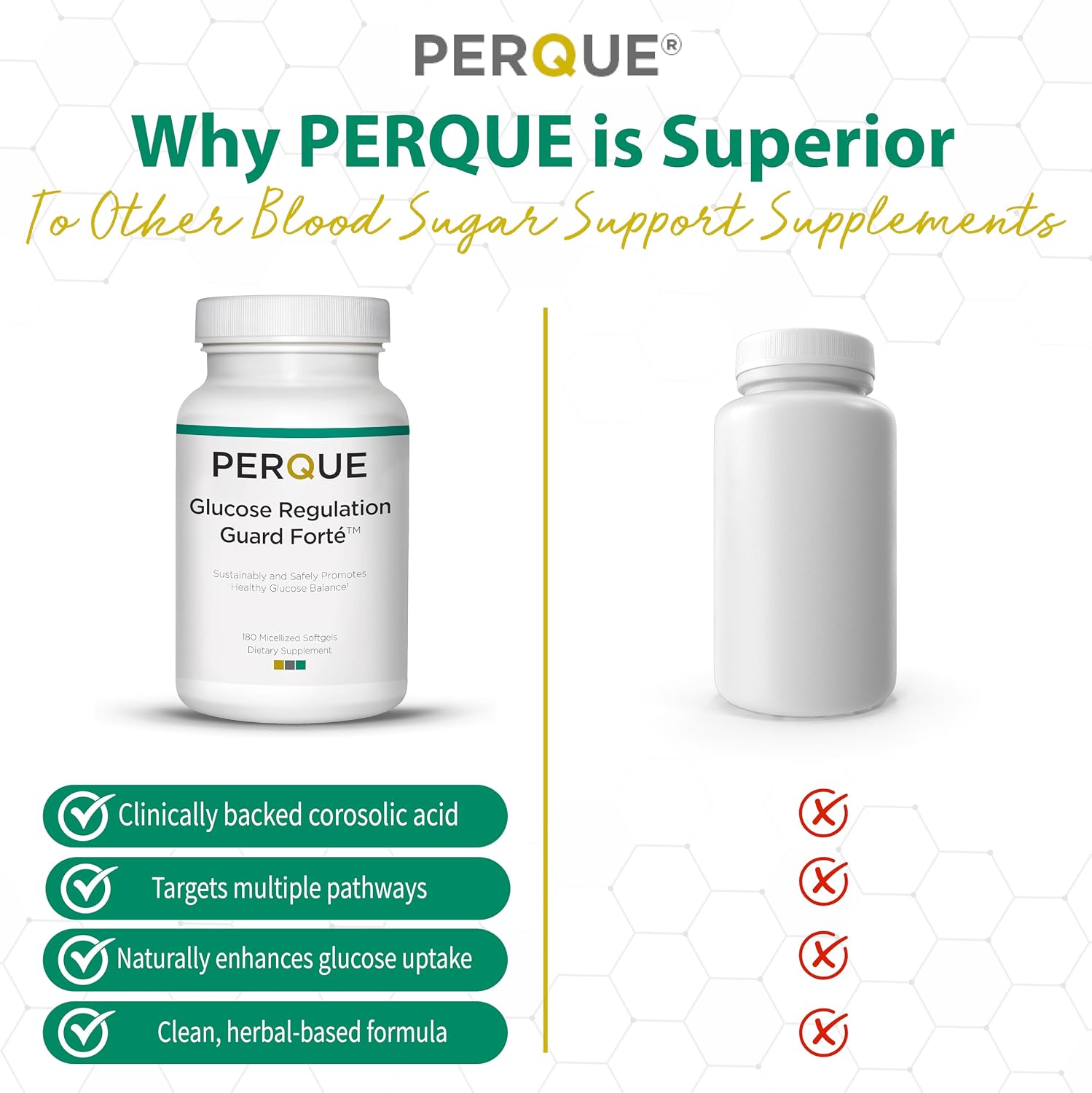 Perque Regulador de Glucosa Guard Forte - 180 Cápsulas Blandas