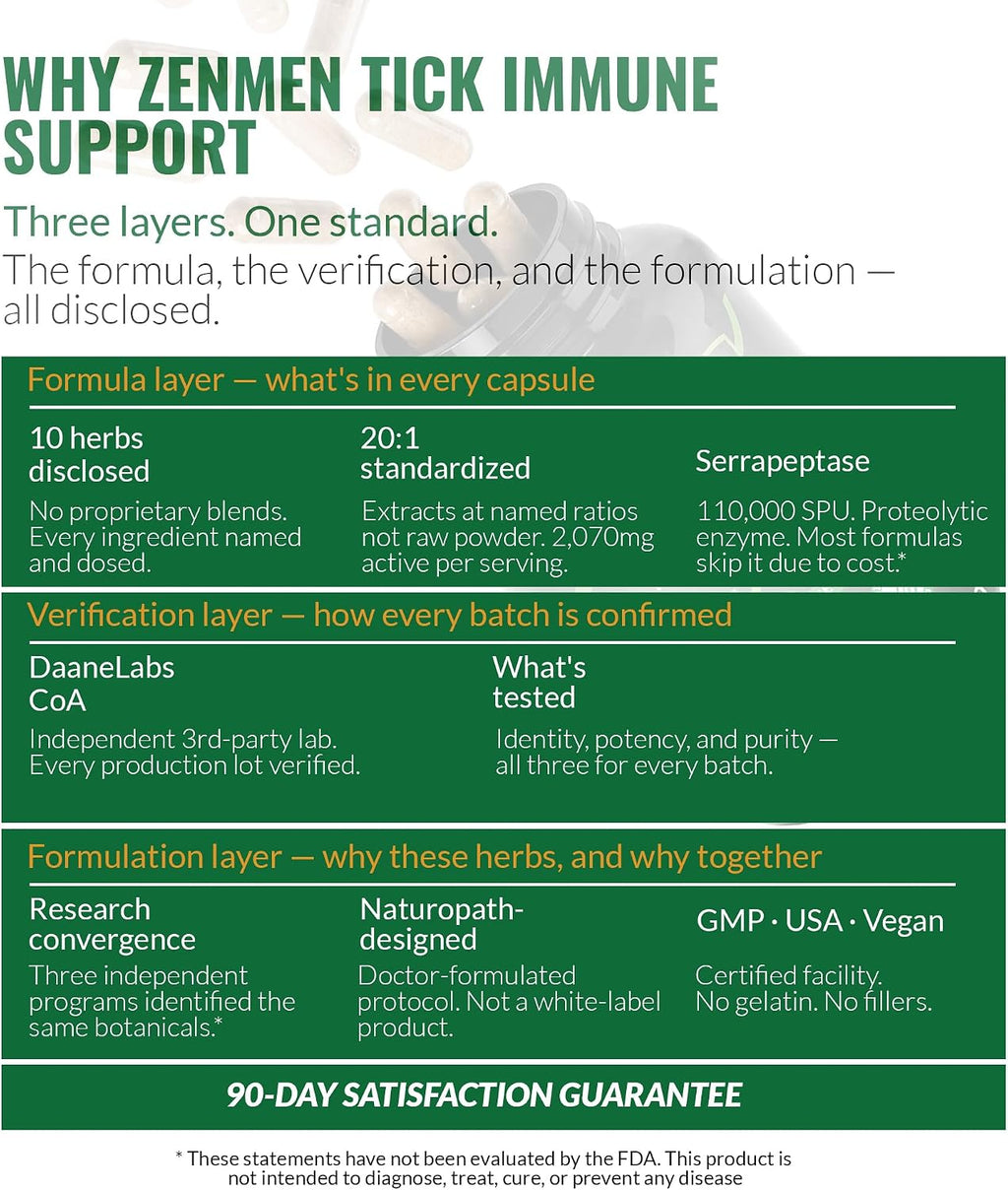 Zenmen Tick Immune Support - Fórmula Mejorada - 90 Cápsulas Veganas