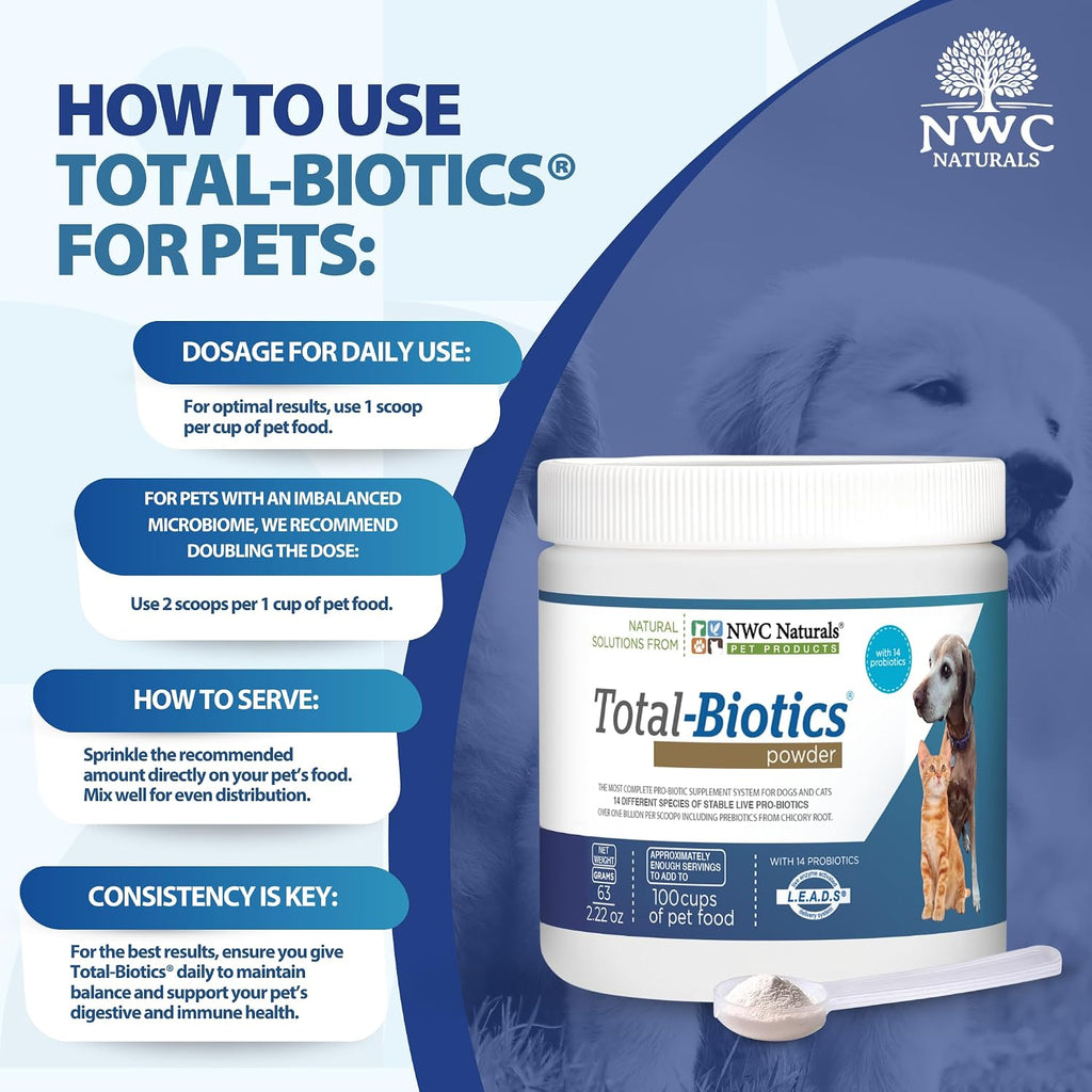 Total-Biotics Probióticos para Perros y Gatos