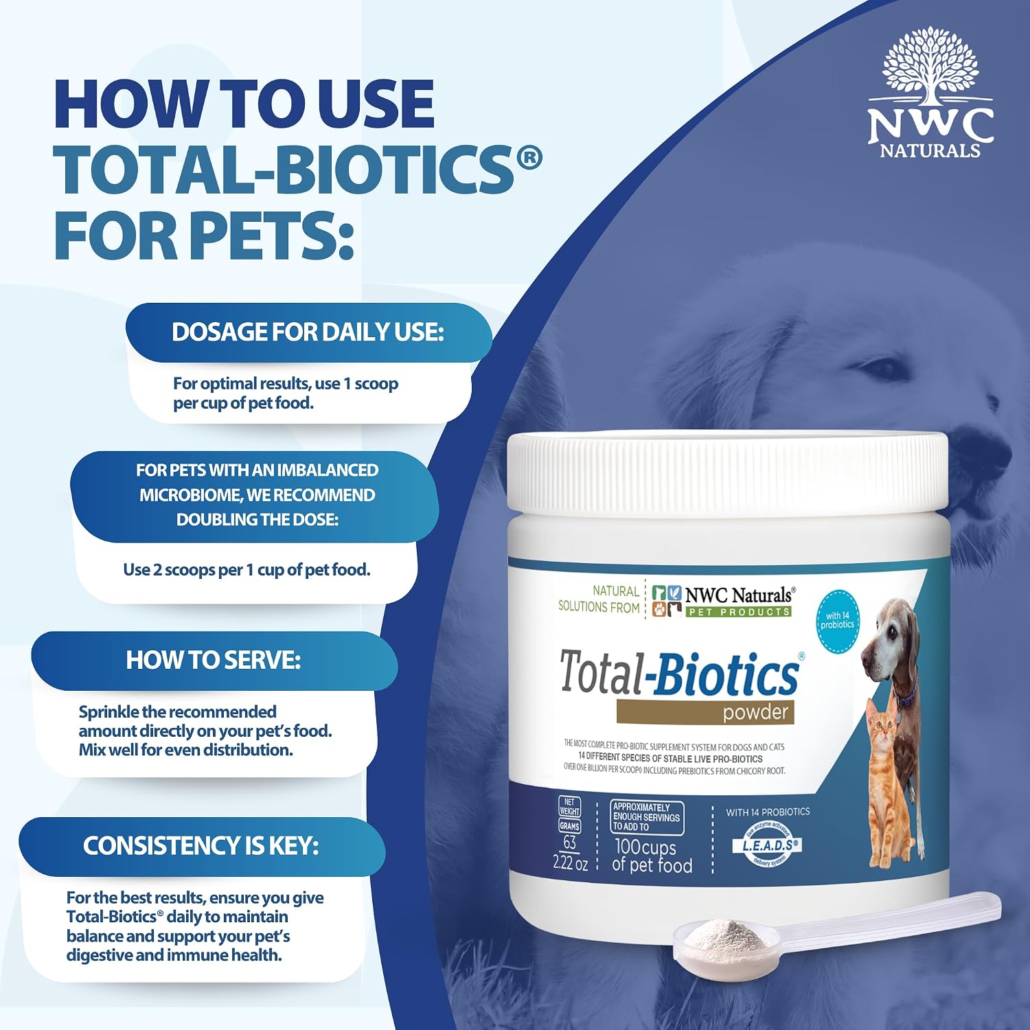 Total-Biotics Probióticos para Perros y Gatos