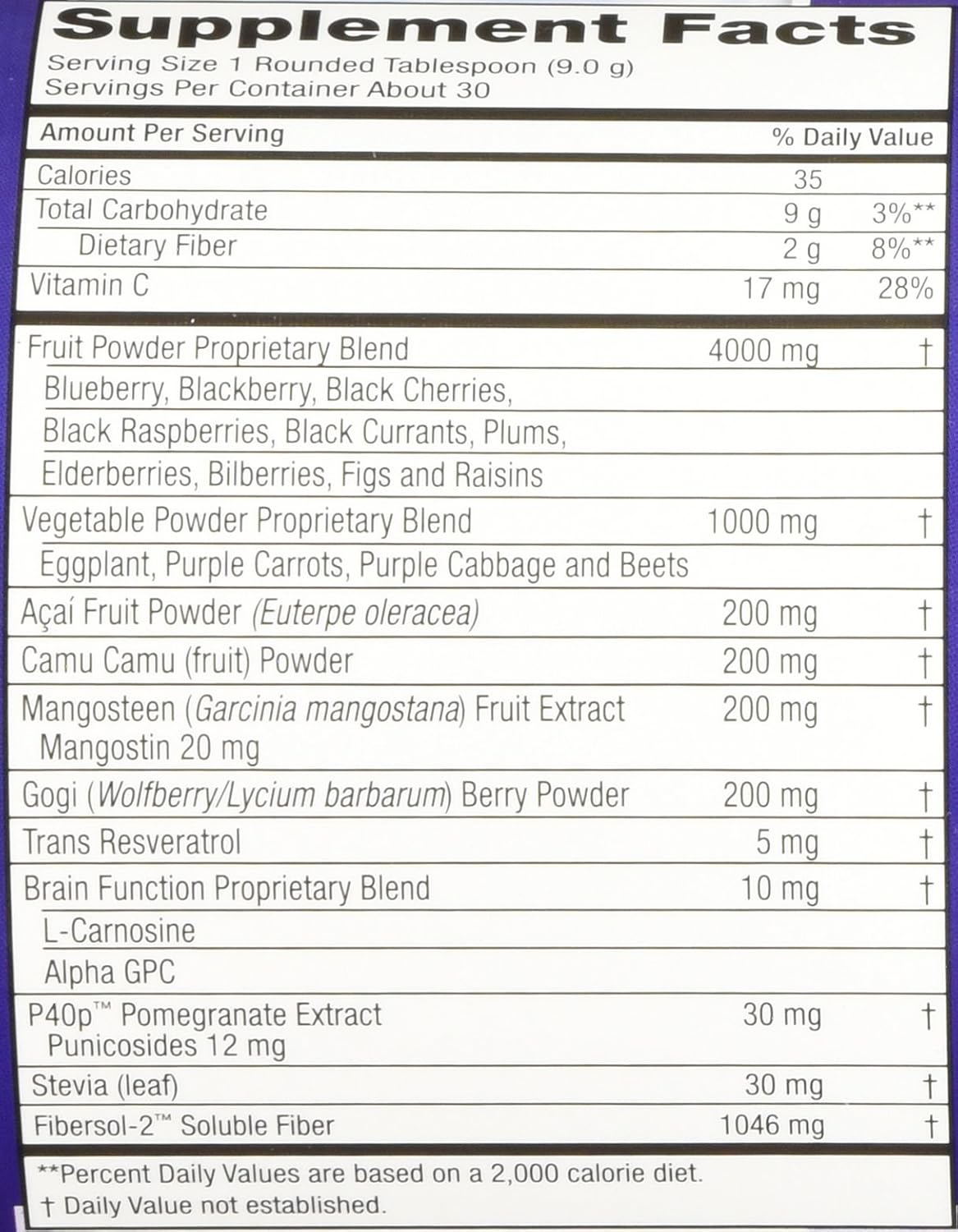 Purity Products Perfect Purples Powder - Mezcla de Fitonutrientes con Extracto de Granada P40p - 30 Días