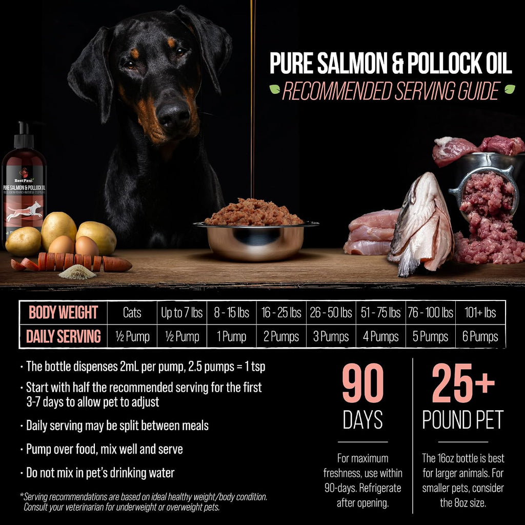 Wild Alaskan Salmon Oil for Dogs - Aceite de Salmón Salvaje de Alaska con Omega 3, EPA y DHA, 473 ml (16 oz)