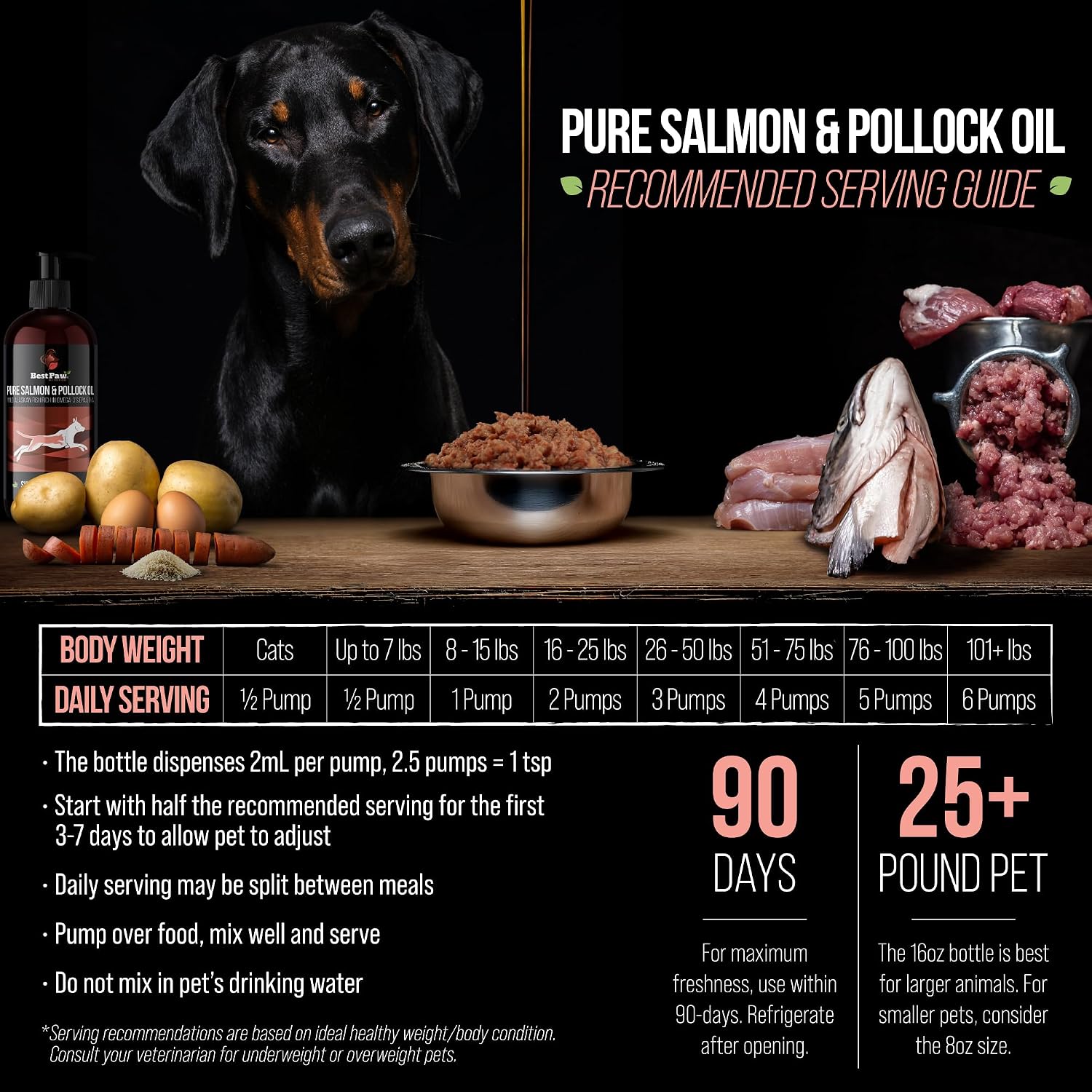 Wild Alaskan Salmon Oil for Dogs - Aceite de Salmón Salvaje de Alaska con Omega 3, EPA y DHA, 473 ml (16 oz)