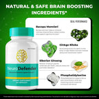 Neuro Defender Brain Supplements for Memory and Focus Capsules NeuroDefender Advanced Formula Brain Health Support Pills, Extra Strength Nootropics Neuro Defender All Natural Reviews (3 Pack)