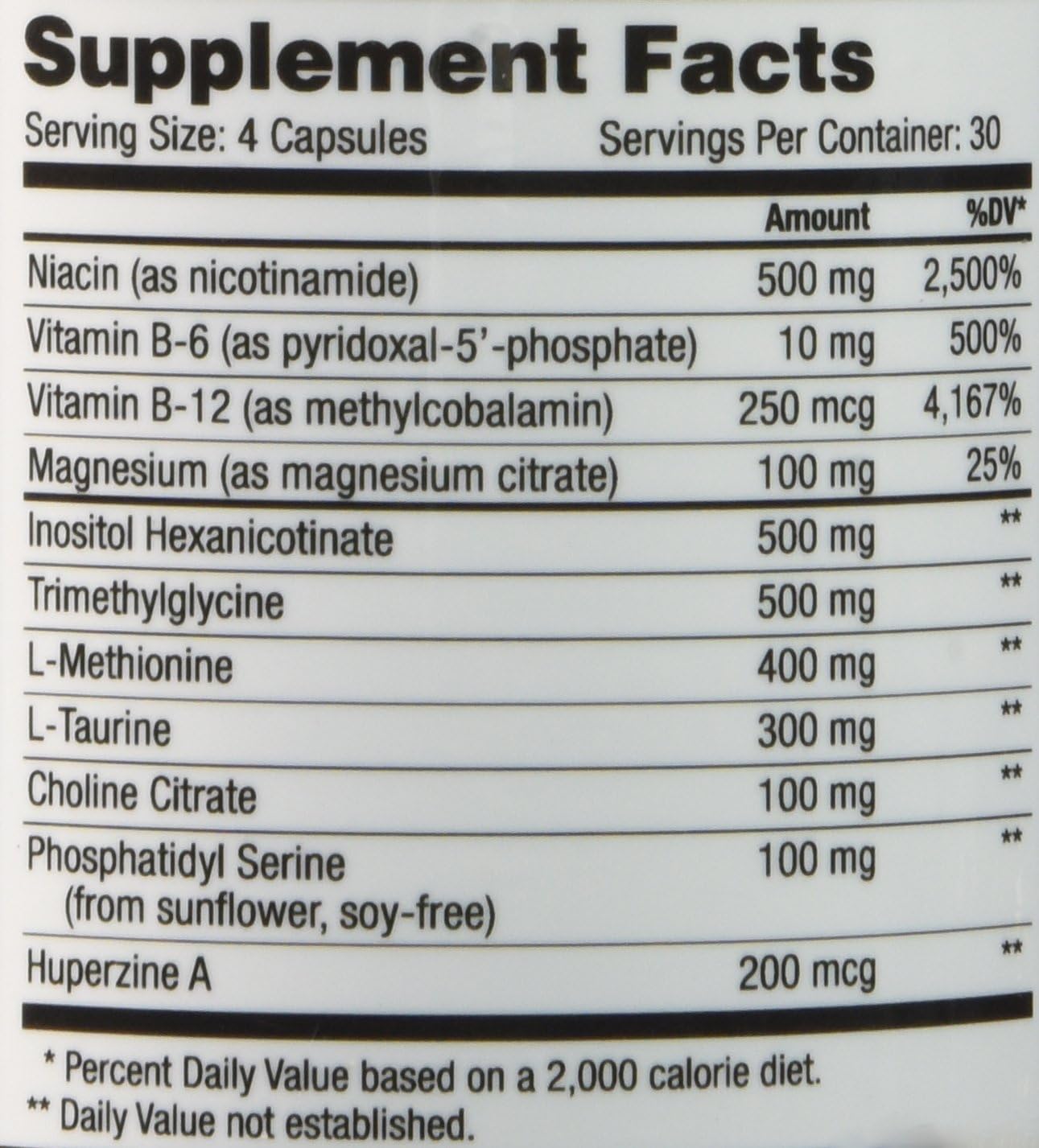 Cognitive Balance 120 VegiCaps - NuMedica