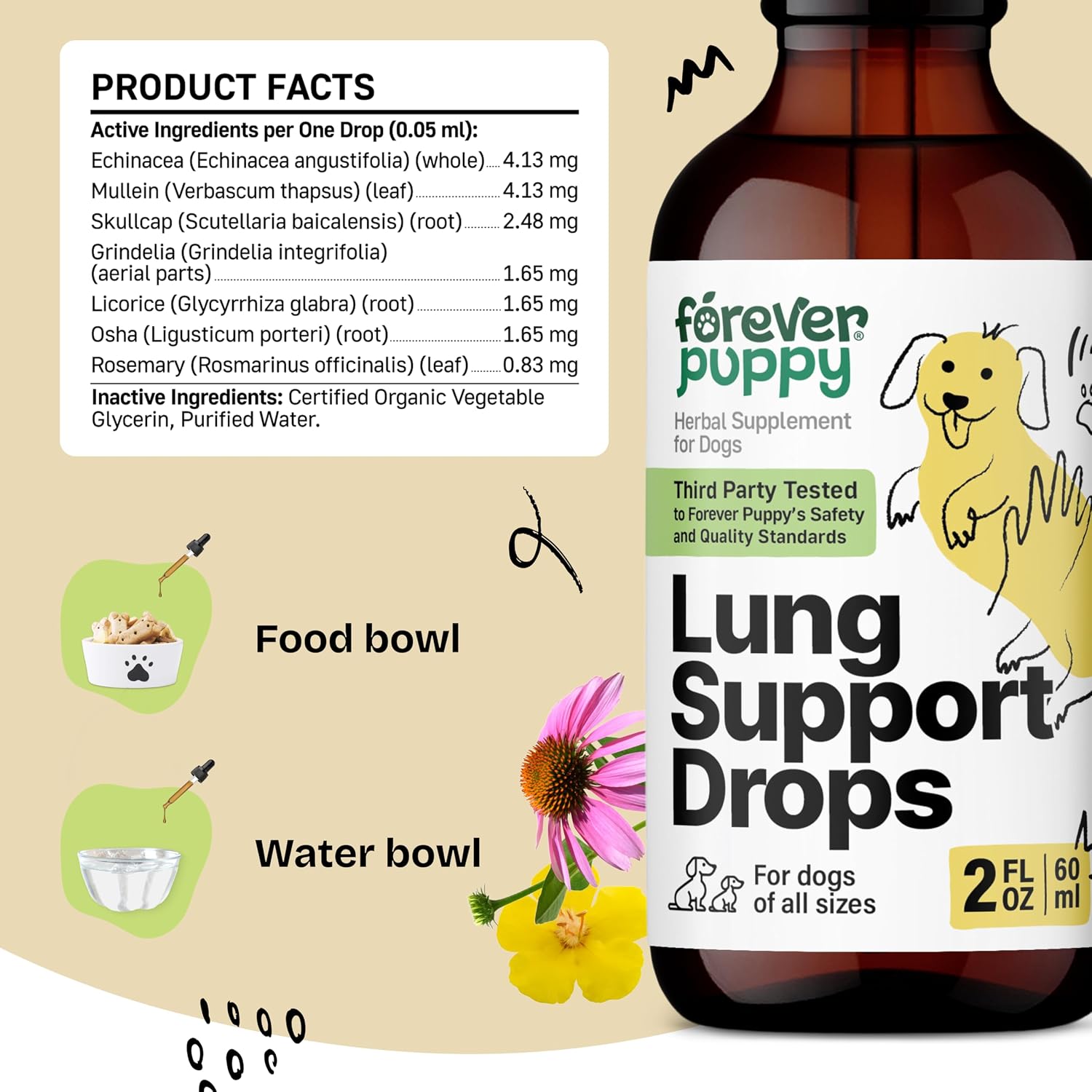 Forever Puppy Gotas de Apoyo Pulmonar para Perros - Extracto de Gordolobo y Equinácea - 59 ml