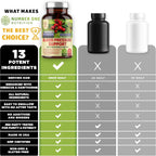 N1N Premium Blood Pressure Support con Espino Blanco e Hibisco, Suplemento Natural para la Circulación y Salud General, 90 Cápsulas