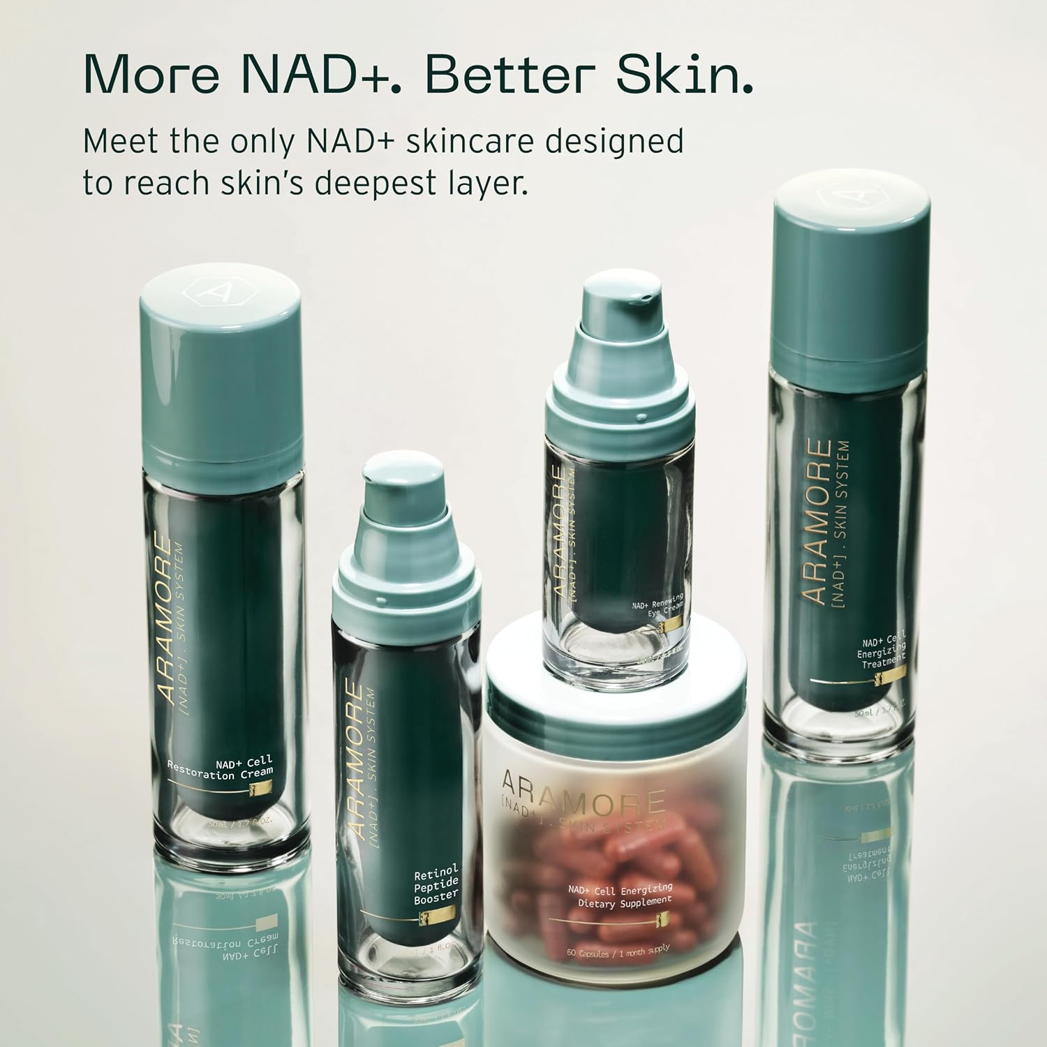 Aramore NAD+ Suplemento Energizante Celular para Antiaging, Salud Celular y Cuidado de la Piel, 30 Días