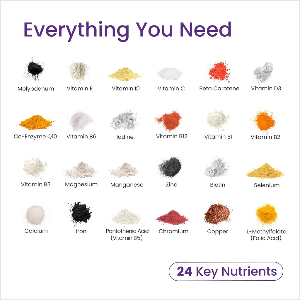 Proceive Vitaminas para la Lactancia para Nuevas Mamás, Suplemento Postnatal Después del Parto, con 24 Nutrientes Clave, 1 Mes de Suministro, Vegano, 60 Cápsulas