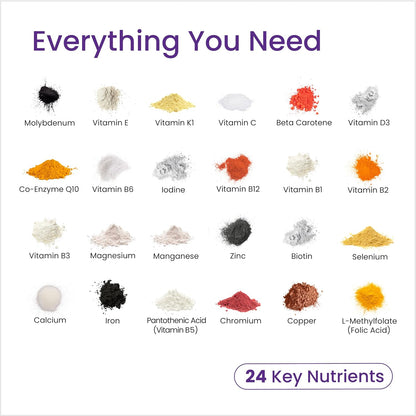 Proceive Vitaminas para la Lactancia para Nuevas Mamás, Suplemento Postnatal Después del Parto, con 24 Nutrientes Clave, 1 – Image 4