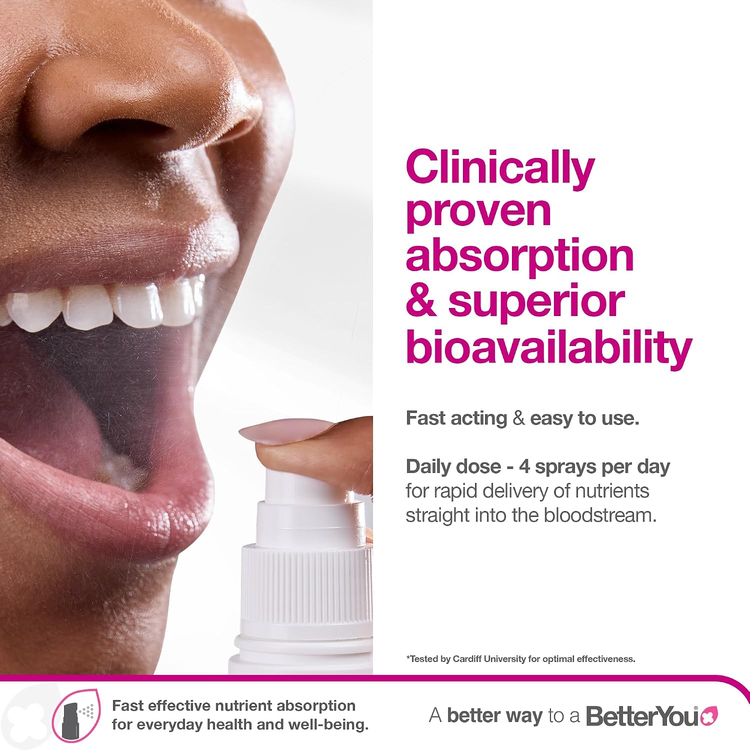 BetterYou MultiVit - Spray Oral Multivitamínico Completo 25ml