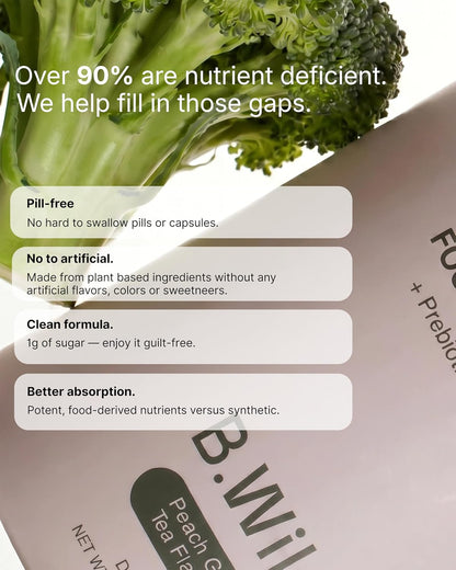 B.WILD Plant-Based Multivitamin Superfood – Vitamina C : contribuye a la función inmunitaria y a la protección – Image 3