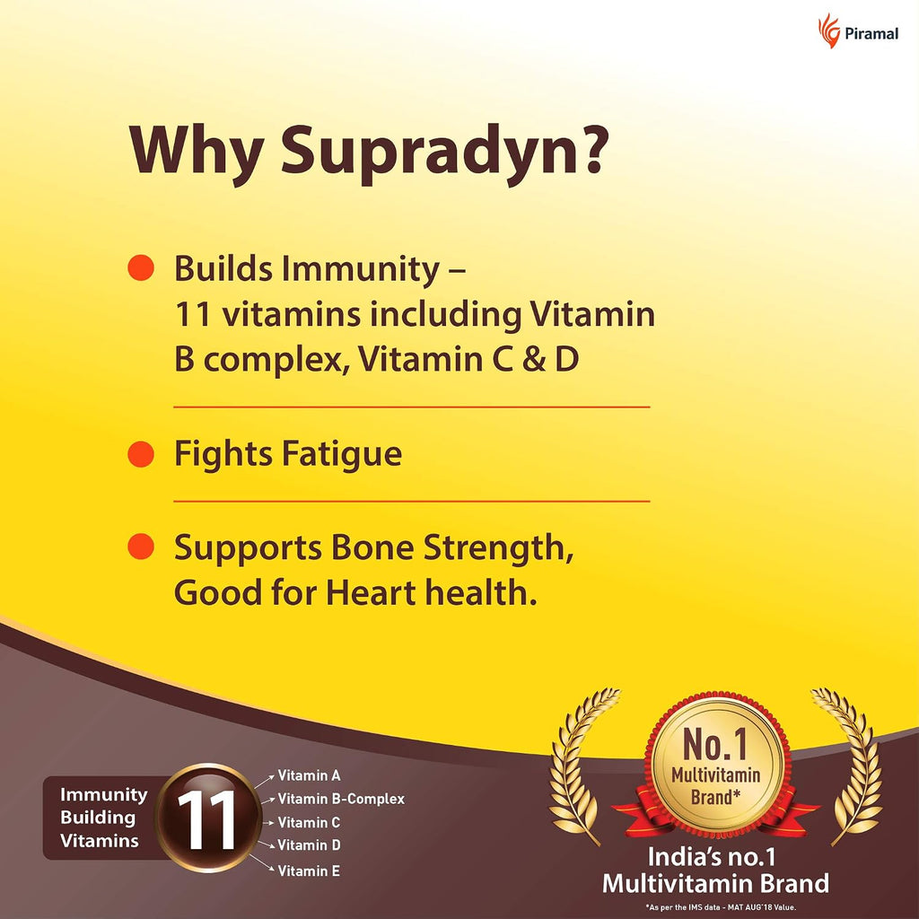 Supradyn Multivitaminas con Minerales y Oligoelementos, 225 Comprimidos