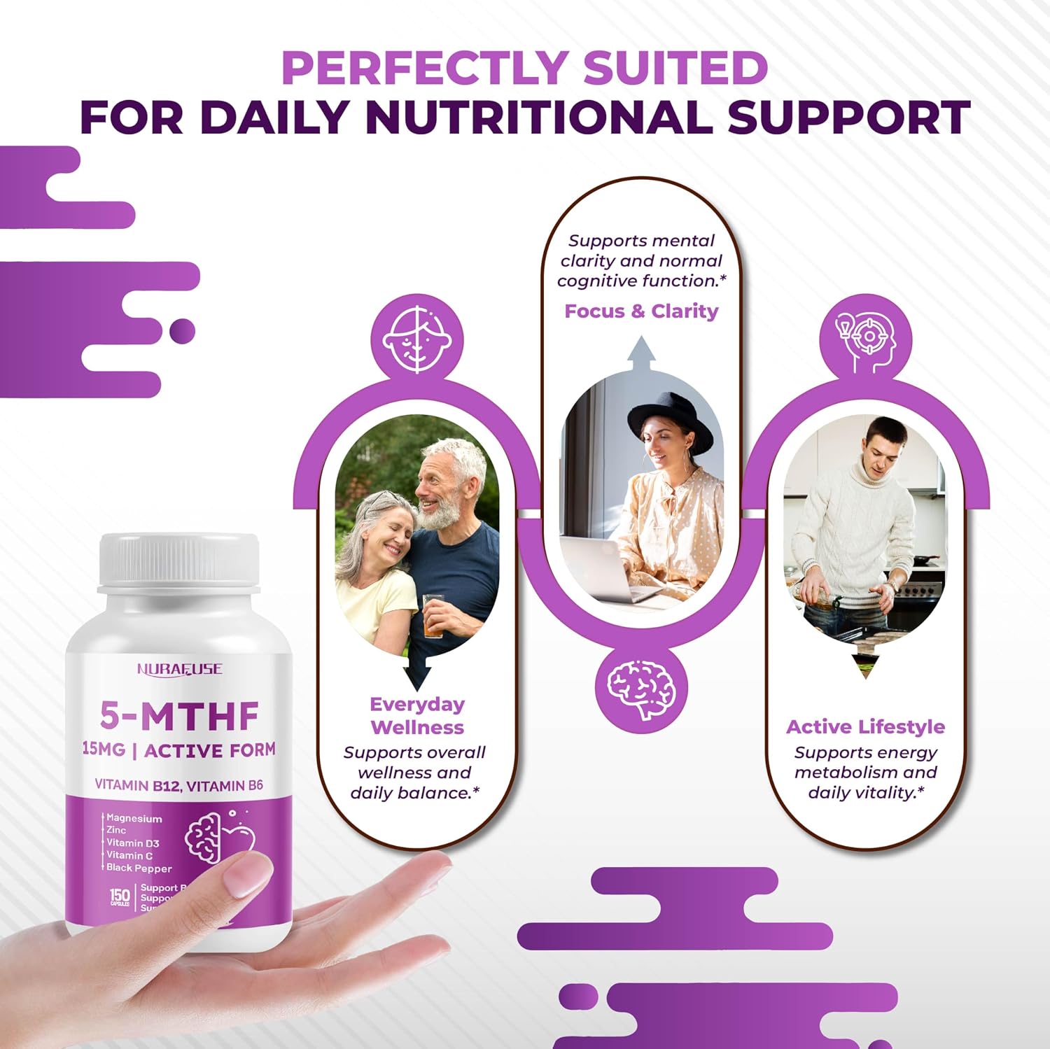 NURAFUSE Complejo B Activo con 5-MTHF, Vitamina B12, B6, Magnesio y Pimienta Negra – Apoyo para el Bienestar Cerebral, Salud Cardíaca y Nerviosa
