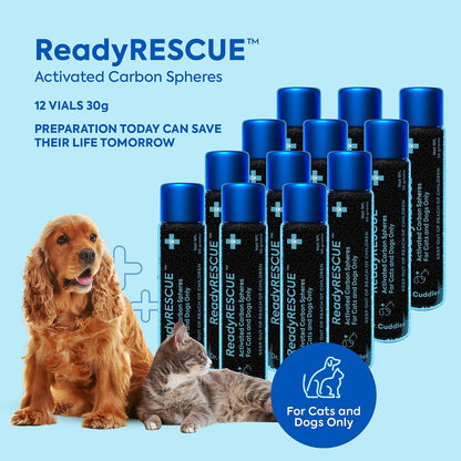 READYRESCUE Microesferas de Carbón Activado para Perros y Gatos - Kit esencial de primeros auxilios para mascotas - – Image 8