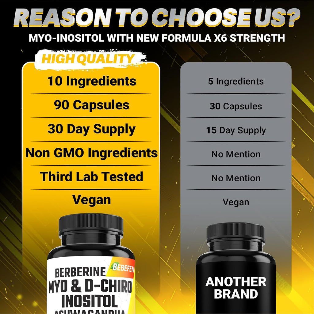 Cápsulas de Myo-Inositol y D-Chiro Inositol con Ashwagandha, Berberina, Canela, Gymnema, Sauzgatillo, Cardo Mariano, Cúrcuma y Melón Amargo - 90 Cápsulas