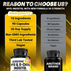 Cápsulas de Myo-Inositol y D-Chiro Inositol con Ashwagandha, Berberina, Canela, Gymnema, Sauzgatillo, Cardo Mariano, Cúrcuma y Melón Amargo - 90 Cápsulas