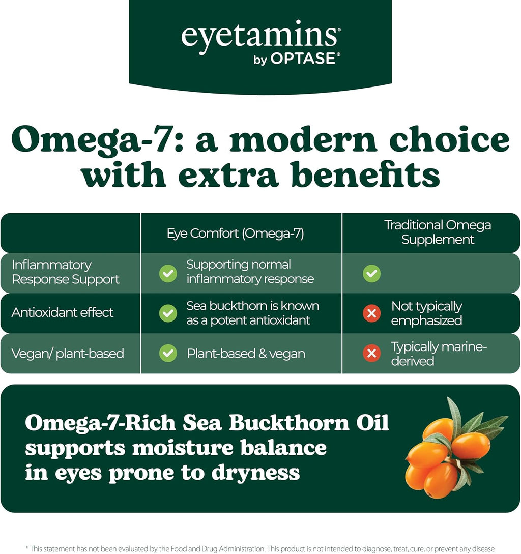eyetamins® by OPTASE® Eye Comfort™ - 60 Cápsulas Blandas - Suplemento Ocular con Omega-7 de Espino Amarillo
