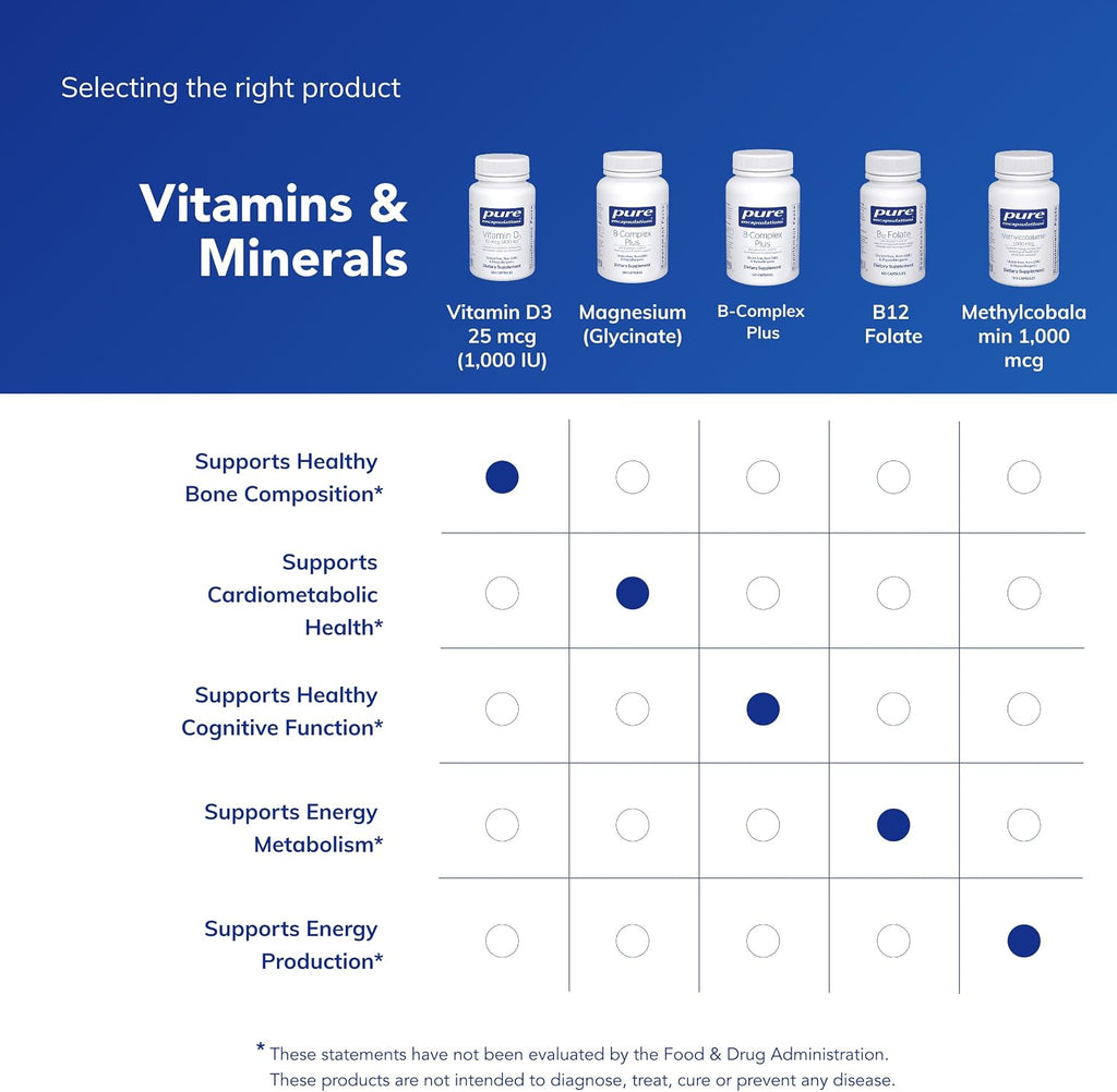 Pure Encapsulations Vitamina D3 25 mcg (1000 UI) – 120 Cápsulas
