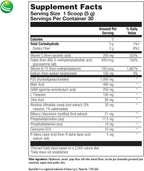 Nutra Biogenesis Focus Fizz - Powder Supplement with GABA and L-Theanine for Focus and Relaxation, 150 g