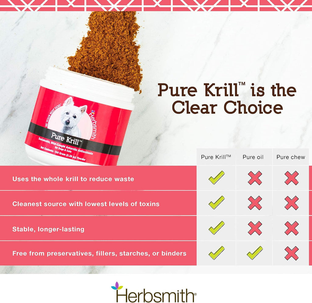 Herbsmith Pure Krill - Krill Antártico Salvaje - Sólo 1 Ingrediente - Astaxantina para Perros - Omega 3 Listos para Usar – Alternativa al Aceite de Krill para Perros - 75g