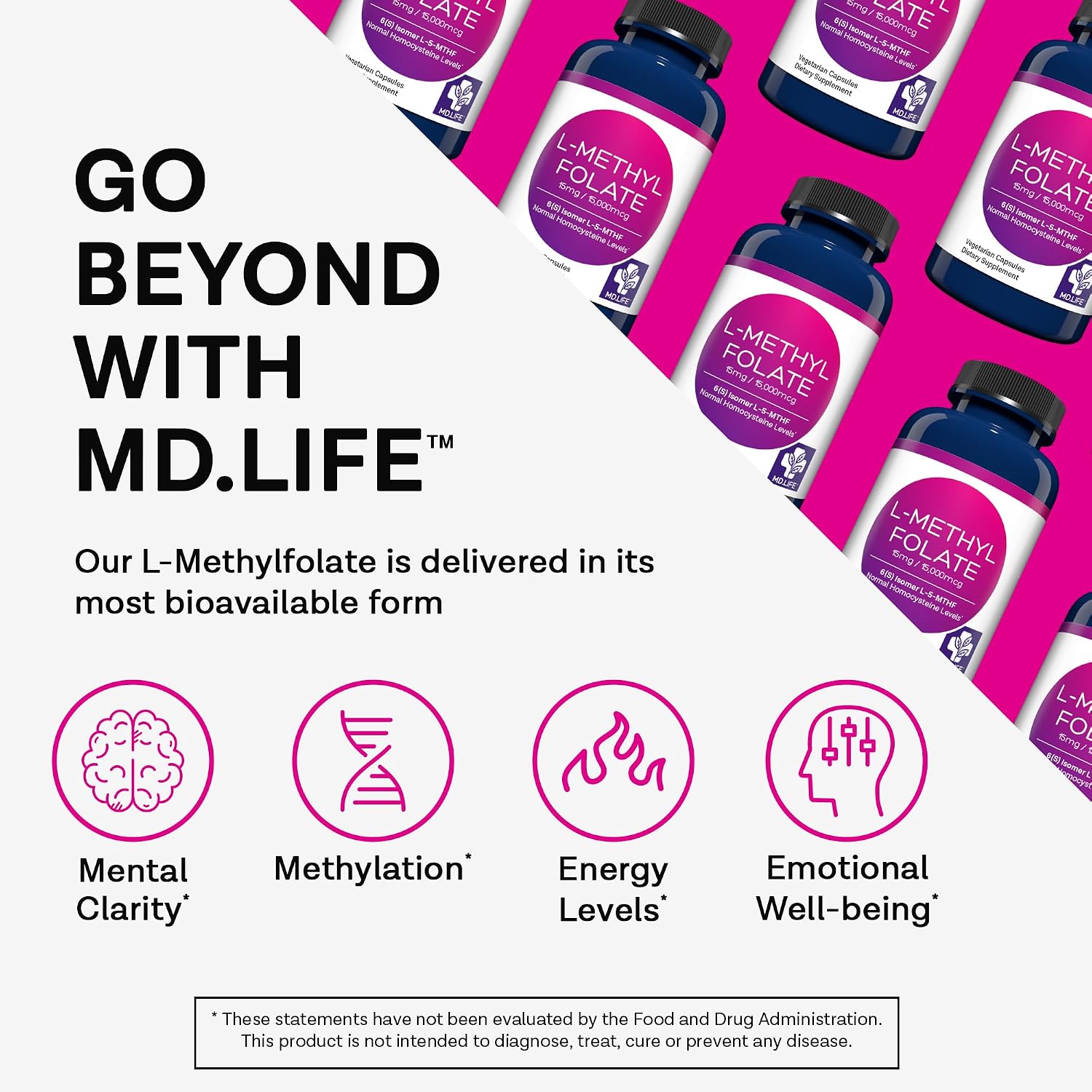 MD Life L-Metilfolato 15 mg - Complemento Alimenticio con Metilfolato Activo - 90 Cápsulas