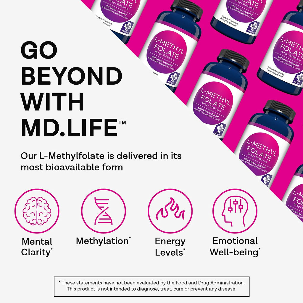 MD Life L-Methylfolate 15 mg - Complemento de Metilfolato Activo - 120 Cápsulas