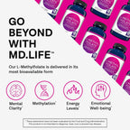 MD Life L-Methylfolate 15 mg - Complemento de Metilfolato Activo - 120 Cápsulas