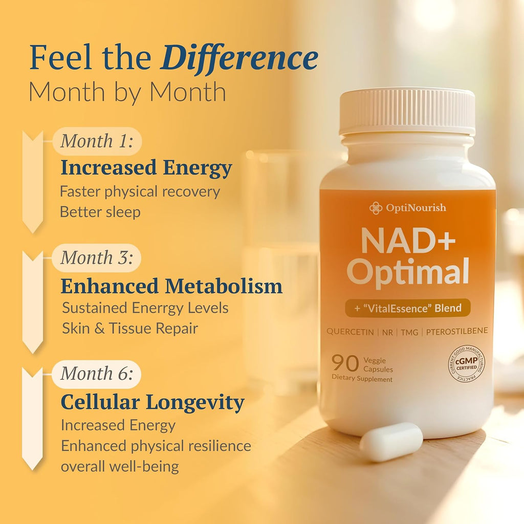 OPTINOURISH NAD+ Optimal - Suplemento NAD con NR 500mg, Pterostilbeno y Más - 90 Cápsulas