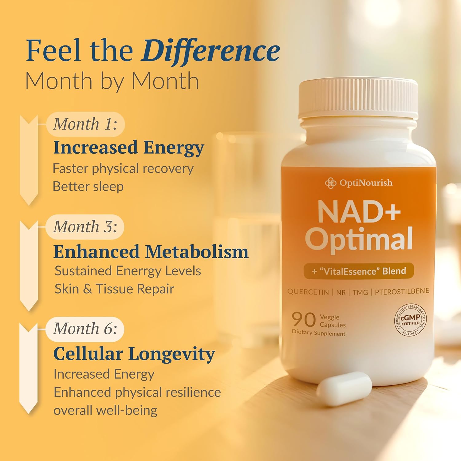 OPTINOURISH NAD+ Optimal - Suplemento NAD con NR 500mg, Pterostilbeno y Más - 90 Cápsulas