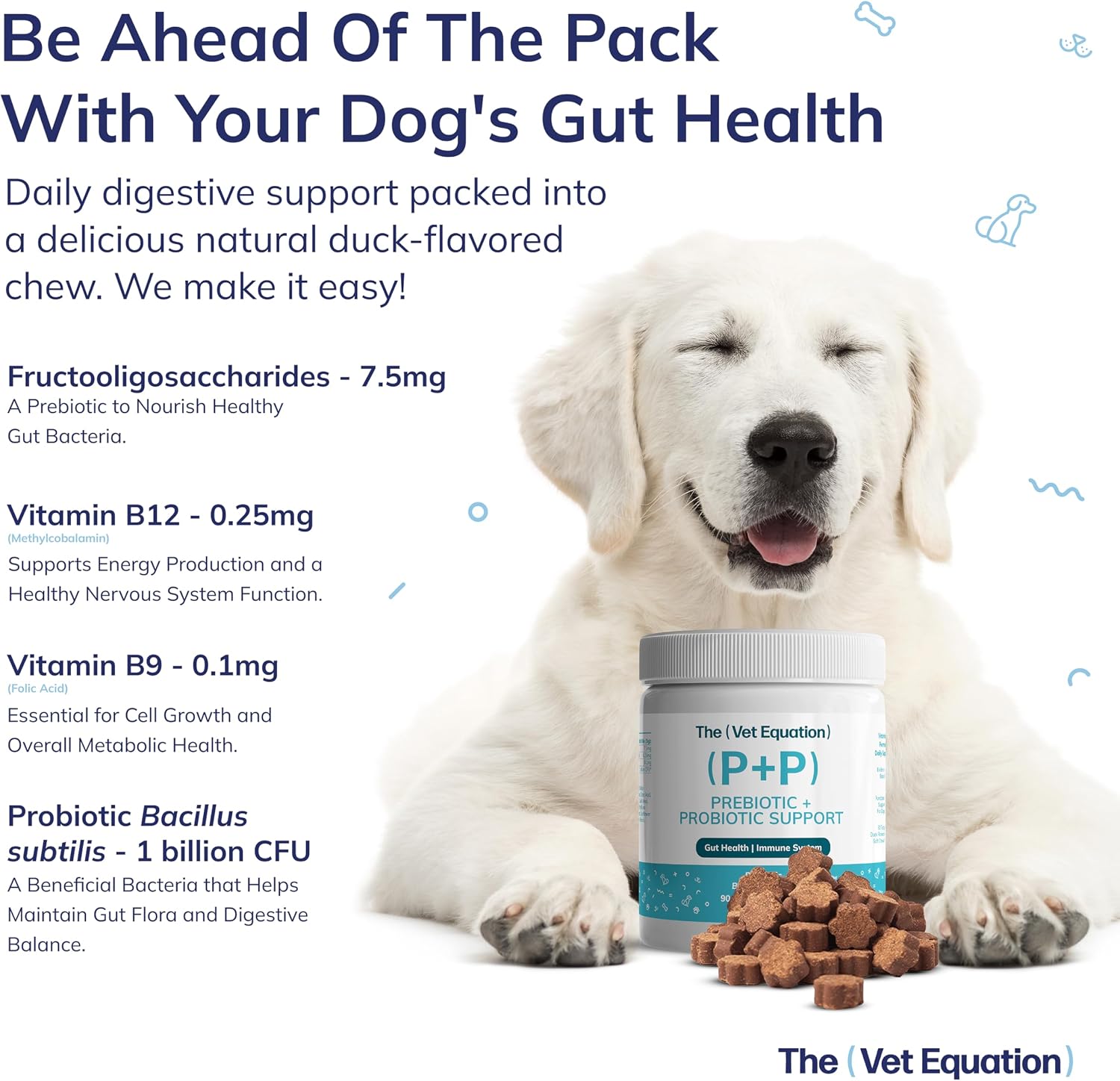 The Vet Equation Probióticos y Prebióticos para Perros – Masticables Digestivos – Sabor Pato Natural – 90 Unidades