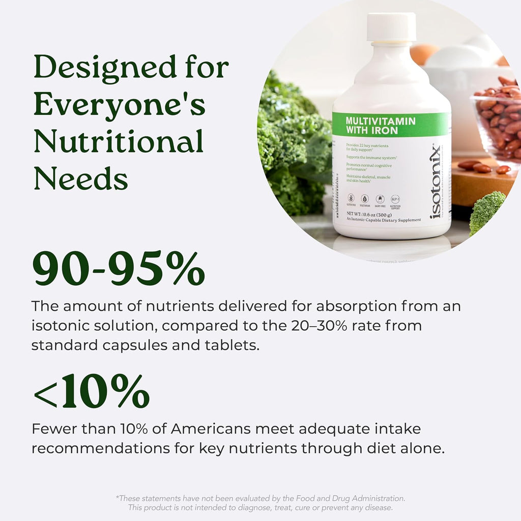 Isotonix Multivitamin con Hierro — Complejo B Metilado y Antioxidantes, Polvo Isotónico, 90 Servicios