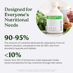 Isotonix Multivitamin con Hierro — Complejo B Metilado y Antioxidantes, Polvo Isotónico, 90 Servicios