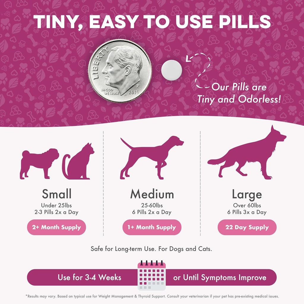 BestLife4Pets Weight & Thyroid Support – Suplemento Natural para el Control de Peso en Perros y Gatos – 400 Comprimidos