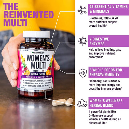 FarmHaven Multivitamínico para Mujeres – 22 – Sistema inmunitario: La vitamina C, la vitamina D y el zinc – Image 2
