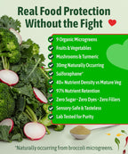 InviNutri Superfood Powder 24 Servings - Polvo Orgánico de Microgreens para Niños Selectivos
