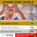 Viteyes AREDS 2 Classic Fórmula para la Salud Macular Cápsulas Blandas - 180 Cápsulas blandas