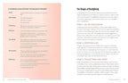 Gaslighting Recovery for Women: The Complete Guide to Recognizing Manipulation and Achieving Freedom from Emotional Abuse