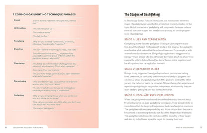 Gaslighting Recovery for Women: The Complete Guide to Recognizing Manipulation and Achieving Freedom from Emotional Abuse – Image 6