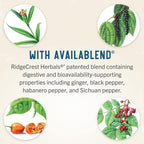 RidgeCrest Herbals Hair ReVive - Suplemento Capilar con Biotina, Vitamina C, Zinc y Cobre (120 Cápsulas, 30 Días)