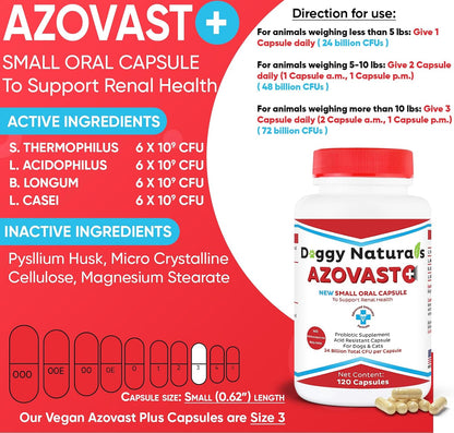 Azovast Plus Suplemento Renal para Perros y Gatos, 720 Cápsulas – Image 2